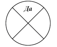 Секреты женской биолокации. Эмоциональное введение в Многомерную медицину. Радиэстезия - путь к гармонии и счастью
