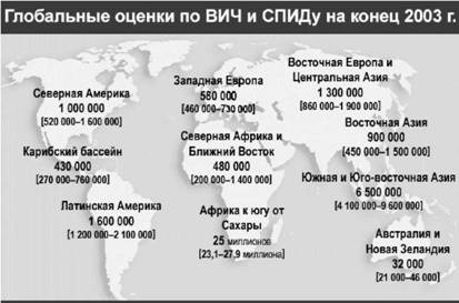 Имя ему СПИД. Четвертый всадник Апокалипсиса Имя ему СПИД. Четвертый всадник Апокалипсиса