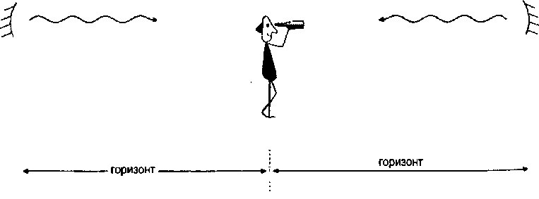 Мир многих миров. Физики в поисках иных вселенных Мир многих миров. Физики в поисках иных вселенных