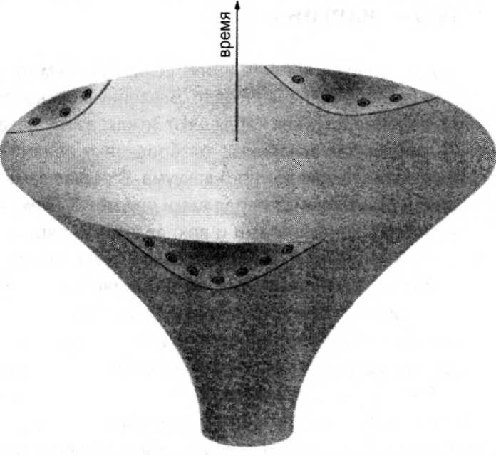 Мир многих миров. Физики в поисках иных вселенных Мир многих миров. Физики в поисках иных вселенных