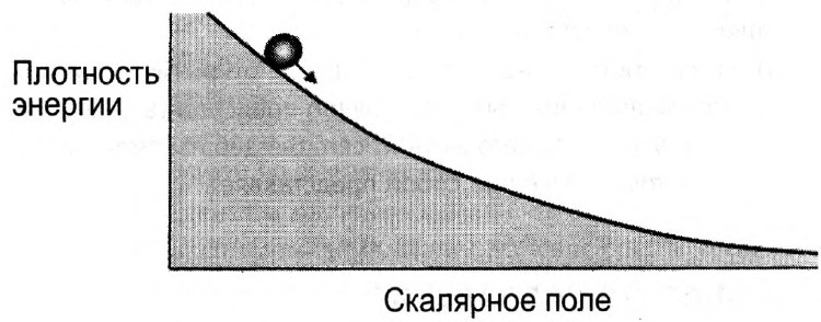 Мир многих миров. Физики в поисках иных вселенных Мир многих миров. Физики в поисках иных вселенных