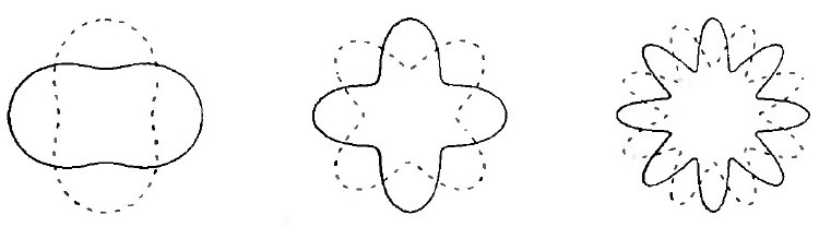 Мир многих миров. Физики в поисках иных вселенных Мир многих миров. Физики в поисках иных вселенных