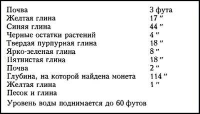 Гибель богов в эпоху Огня и Камня Гибель богов в эпоху Огня и Камня