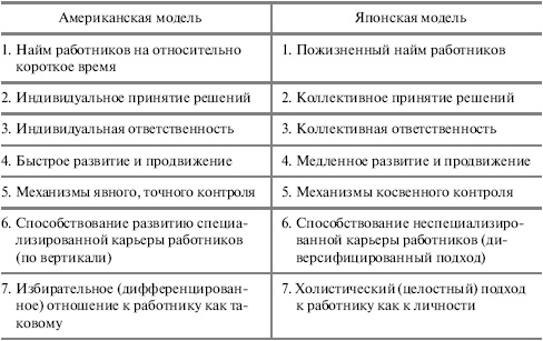 Социальный контроль масс Социальный контроль масс