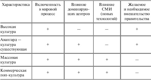 Социальный контроль масс Социальный контроль масс