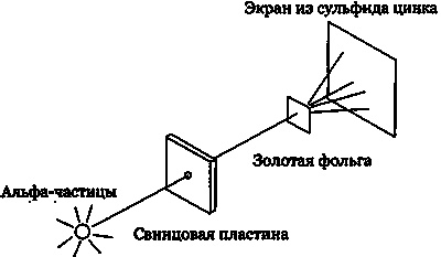 Эволюция Вселенной и происхождение жизни Эволюция Вселенной и происхождение жизни