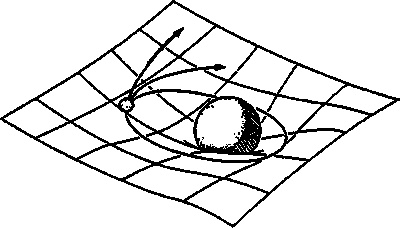 Эволюция Вселенной и происхождение жизни Эволюция Вселенной и происхождение жизни