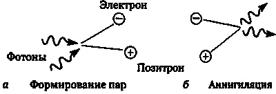 Эволюция Вселенной и происхождение жизни Эволюция Вселенной и происхождение жизни