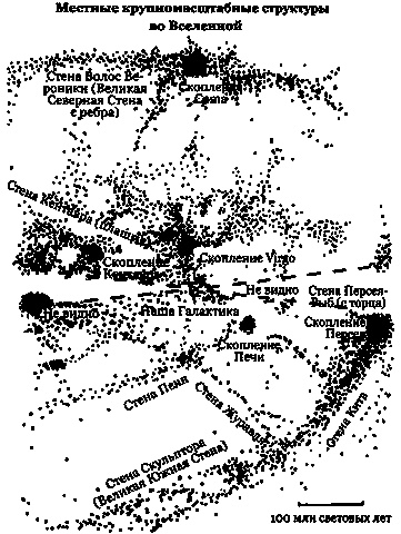 Эволюция Вселенной и происхождение жизни Эволюция Вселенной и происхождение жизни