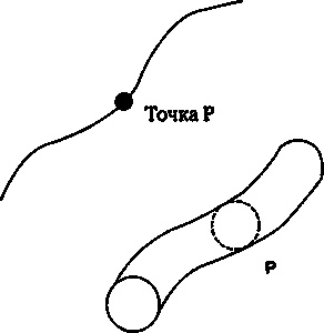 Эволюция Вселенной и происхождение жизни Эволюция Вселенной и происхождение жизни