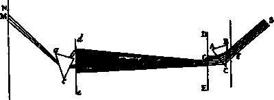 Эволюция Вселенной и происхождение жизни Эволюция Вселенной и происхождение жизни