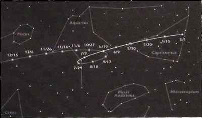 Эволюция Вселенной и происхождение жизни Эволюция Вселенной и происхождение жизни