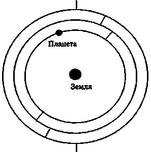 Эволюция Вселенной и происхождение жизни Эволюция Вселенной и происхождение жизни