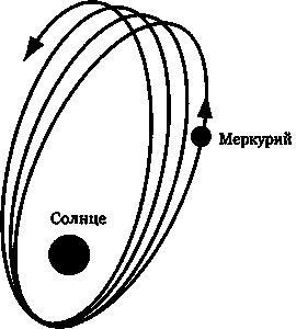 Эволюция Вселенной и происхождение жизни Эволюция Вселенной и происхождение жизни