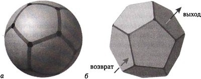 Эволюция Вселенной и происхождение жизни Эволюция Вселенной и происхождение жизни