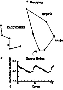 Эволюция Вселенной и происхождение жизни Эволюция Вселенной и происхождение жизни