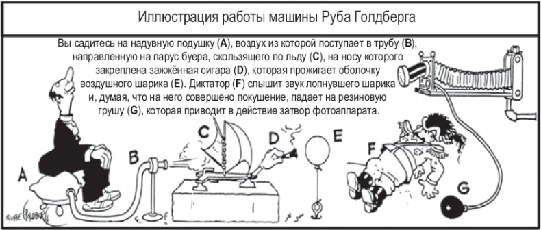 Космический ландшафт. Теория струн и иллюзия разумного замысла Вселенной Космический ландшафт. Теория струн и иллюзия разумного замысла Вселенной