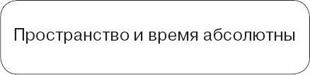 Космический ландшафт. Теория струн и иллюзия разумного замысла Вселенной Космический ландшафт. Теория струн и иллюзия разумного замысла Вселенной
