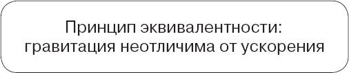 Космический ландшафт. Теория струн и иллюзия разумного замысла Вселенной Космический ландшафт. Теория струн и иллюзия разумного замысла Вселенной