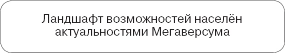 Космический ландшафт. Теория струн и иллюзия разумного замысла Вселенной Космический ландшафт. Теория струн и иллюзия разумного замысла Вселенной