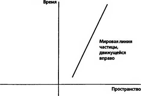 Битва при черной дыре. Мое сражение со Стивеном Хокингом за мир, безопасный для квантовой механики Битва при черной дыре. Мое сражение со Стивеном Хокингом за мир, безопасный для квантовой механики