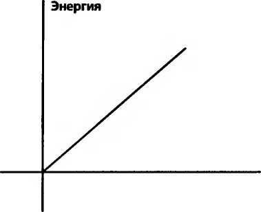 Битва при черной дыре. Мое сражение со Стивеном Хокингом за мир, безопасный для квантовой механики Битва при черной дыре. Мое сражение со Стивеном Хокингом за мир, безопасный для квантовой механики