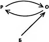 Битва при черной дыре. Мое сражение со Стивеном Хокингом за мир, безопасный для квантовой механики Битва при черной дыре. Мое сражение со Стивеном Хокингом за мир, безопасный для квантовой механики