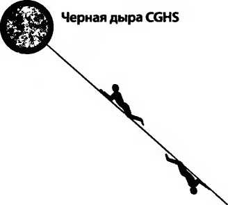 Битва при черной дыре. Мое сражение со Стивеном Хокингом за мир, безопасный для квантовой механики Битва при черной дыре. Мое сражение со Стивеном Хокингом за мир, безопасный для квантовой механики