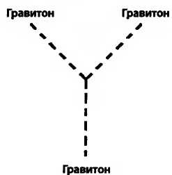 Битва при черной дыре. Мое сражение со Стивеном Хокингом за мир, безопасный для квантовой механики Битва при черной дыре. Мое сражение со Стивеном Хокингом за мир, безопасный для квантовой механики