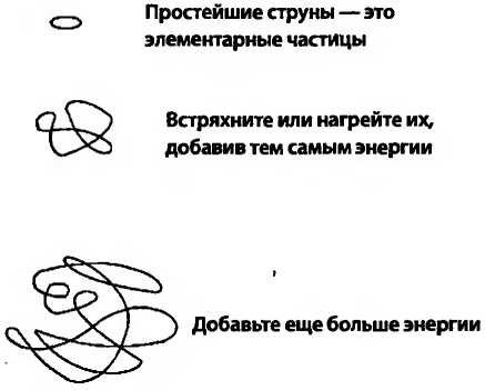 Битва при черной дыре. Мое сражение со Стивеном Хокингом за мир, безопасный для квантовой механики Битва при черной дыре. Мое сражение со Стивеном Хокингом за мир, безопасный для квантовой механики