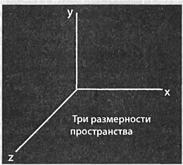 Битва при черной дыре. Мое сражение со Стивеном Хокингом за мир, безопасный для квантовой механики Битва при черной дыре. Мое сражение со Стивеном Хокингом за мир, безопасный для квантовой механики