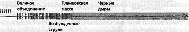 Битва при черной дыре. Мое сражение со Стивеном Хокингом за мир, безопасный для квантовой механики Битва при черной дыре. Мое сражение со Стивеном Хокингом за мир, безопасный для квантовой механики