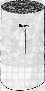 Битва при черной дыре. Мое сражение со Стивеном Хокингом за мир, безопасный для квантовой механики Битва при черной дыре. Мое сражение со Стивеном Хокингом за мир, безопасный для квантовой механики