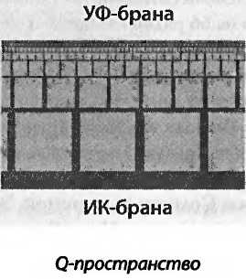 Битва при черной дыре. Мое сражение со Стивеном Хокингом за мир, безопасный для квантовой механики Битва при черной дыре. Мое сражение со Стивеном Хокингом за мир, безопасный для квантовой механики