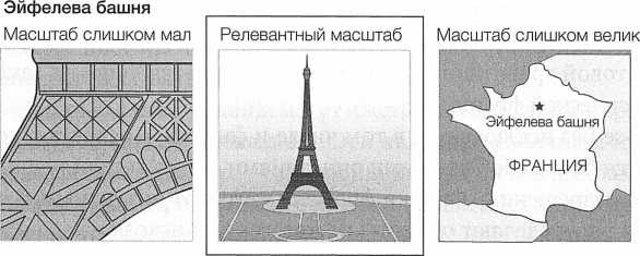 Достучаться до небес. Научный взгляд на устройство Вселенной Достучаться до небес. Научный взгляд на устройство Вселенной