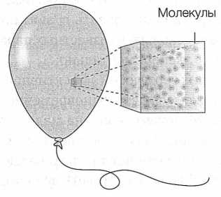 Достучаться до небес. Научный взгляд на устройство Вселенной Достучаться до небес. Научный взгляд на устройство Вселенной