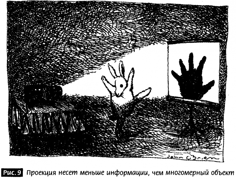 Закрученные пассажи. Проникая в тайны скрытых размерностей пространства Закрученные пассажи. Проникая в тайны скрытых размерностей пространства