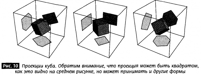 Закрученные пассажи. Проникая в тайны скрытых размерностей пространства Закрученные пассажи. Проникая в тайны скрытых размерностей пространства