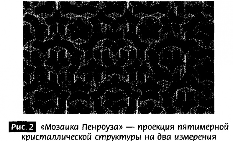 Закрученные пассажи. Проникая в тайны скрытых размерностей пространства Закрученные пассажи. Проникая в тайны скрытых размерностей пространства
