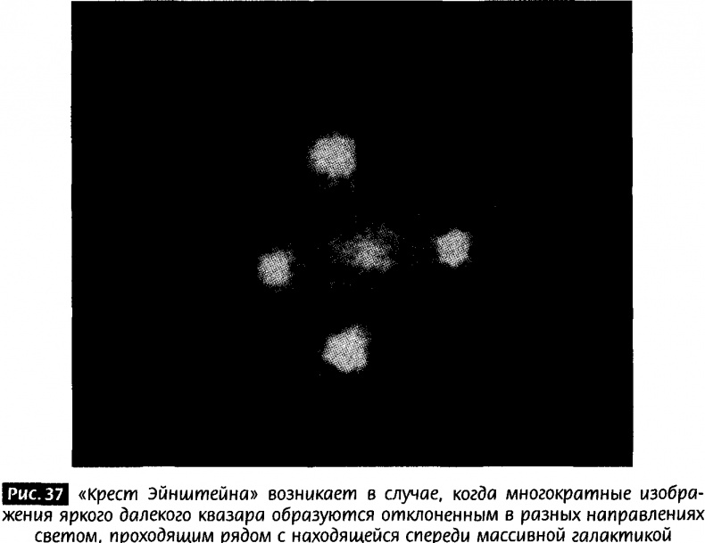 Закрученные пассажи. Проникая в тайны скрытых размерностей пространства Закрученные пассажи. Проникая в тайны скрытых размерностей пространства