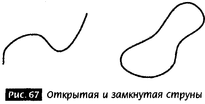 Закрученные пассажи. Проникая в тайны скрытых размерностей пространства Закрученные пассажи. Проникая в тайны скрытых размерностей пространства