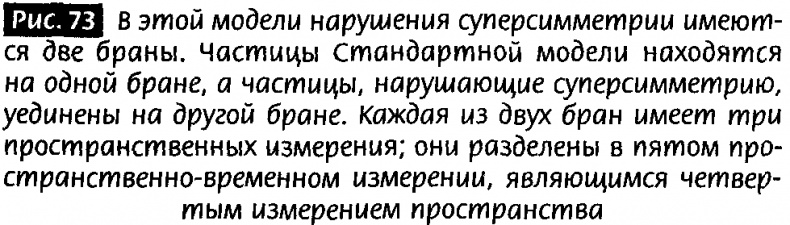 Закрученные пассажи. Проникая в тайны скрытых размерностей пространства Закрученные пассажи. Проникая в тайны скрытых размерностей пространства