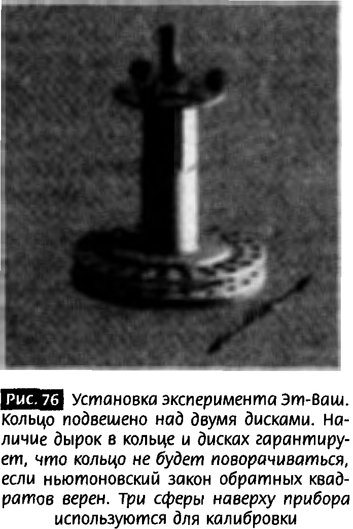 Закрученные пассажи. Проникая в тайны скрытых размерностей пространства Закрученные пассажи. Проникая в тайны скрытых размерностей пространства