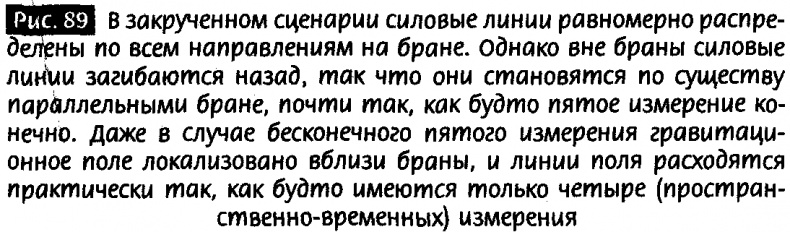 Закрученные пассажи. Проникая в тайны скрытых размерностей пространства Закрученные пассажи. Проникая в тайны скрытых размерностей пространства