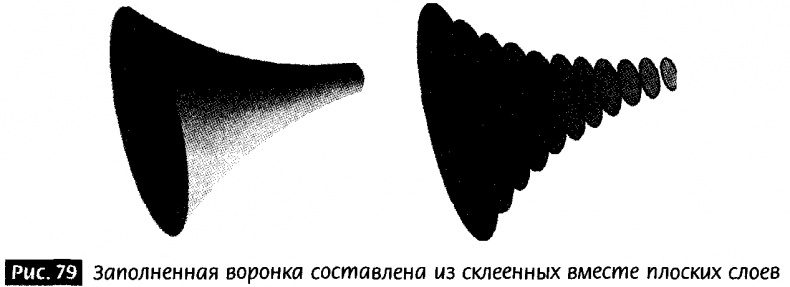 Закрученные пассажи. Проникая в тайны скрытых размерностей пространства Закрученные пассажи. Проникая в тайны скрытых размерностей пространства