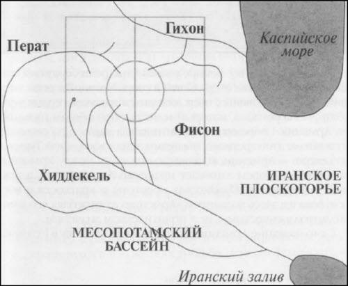 Генезис цивилизации. Откуда мы произошли... Генезис цивилизации. Откуда мы произошли...