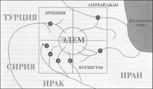 Генезис цивилизации. Откуда мы произошли... Генезис цивилизации. Откуда мы произошли...