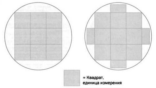 Кантор. Бесконечность в математике. Кантор. Бесконечность в математике.