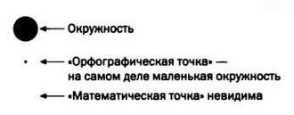 Кантор. Бесконечность в математике. Кантор. Бесконечность в математике.