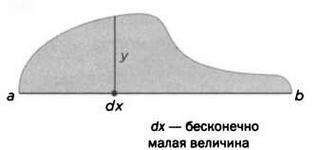 Кантор. Бесконечность в математике. Кантор. Бесконечность в математике.